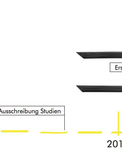 Timeline-2017-18.jpg